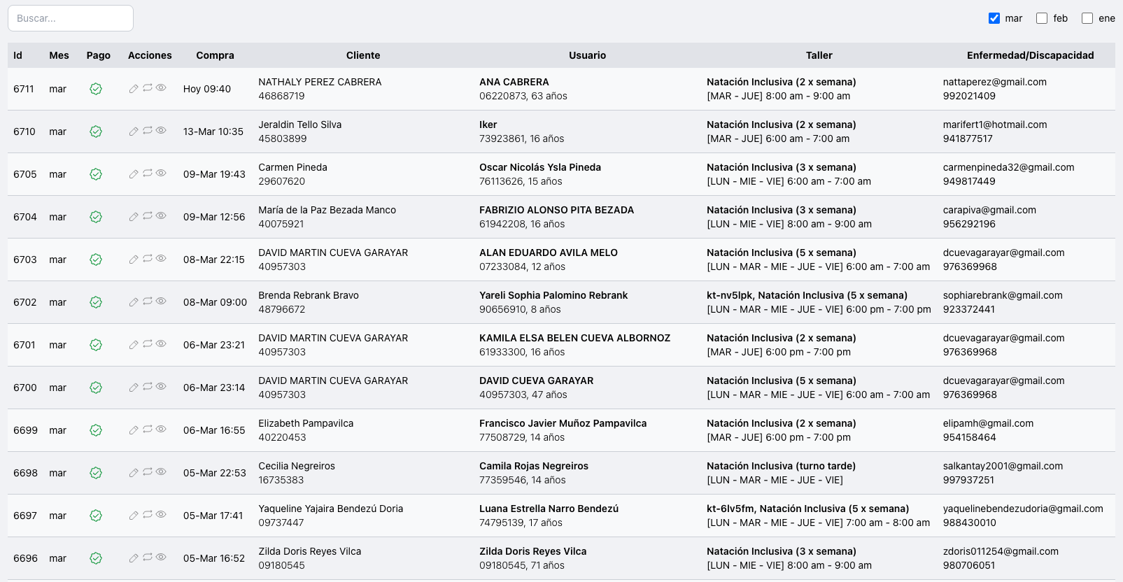 Dashboard de gestión deportiva